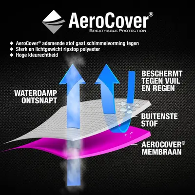 AeroCover loungebankhoes lage rug 205x100x70cm - afbeelding 7