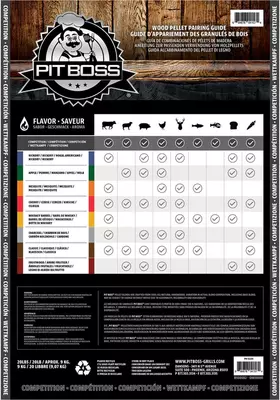 Pit Boss 9 KG competition mix hardhout pellets - afbeelding 2